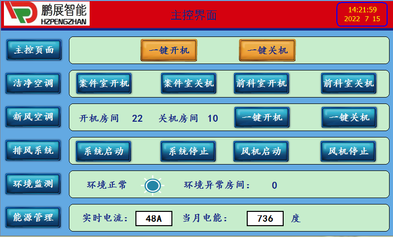 ĳ�ֿ��{(di��o)���L(f��ng)�h(hu��n)�����ܿ���ϵ�y(t��ng)